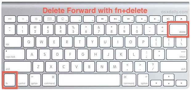 mac command key on windows keyboard